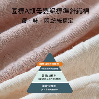 【新年穿幸運紅！】大彈力褲口，純棉提花浮雕高腰顯瘦抗菌女士内褲