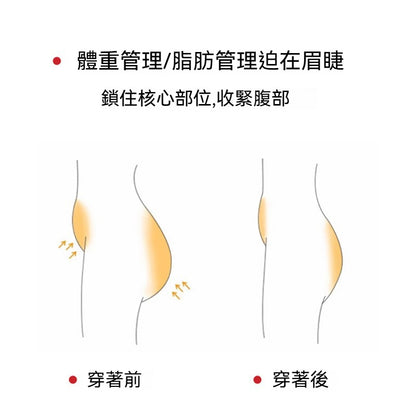 【聚攏托胸，收腹顯瘦】大碼！高彈無勒感一體式排扣設計無痕收腹塑身連體衣，排扣底襠便捷穿脫~