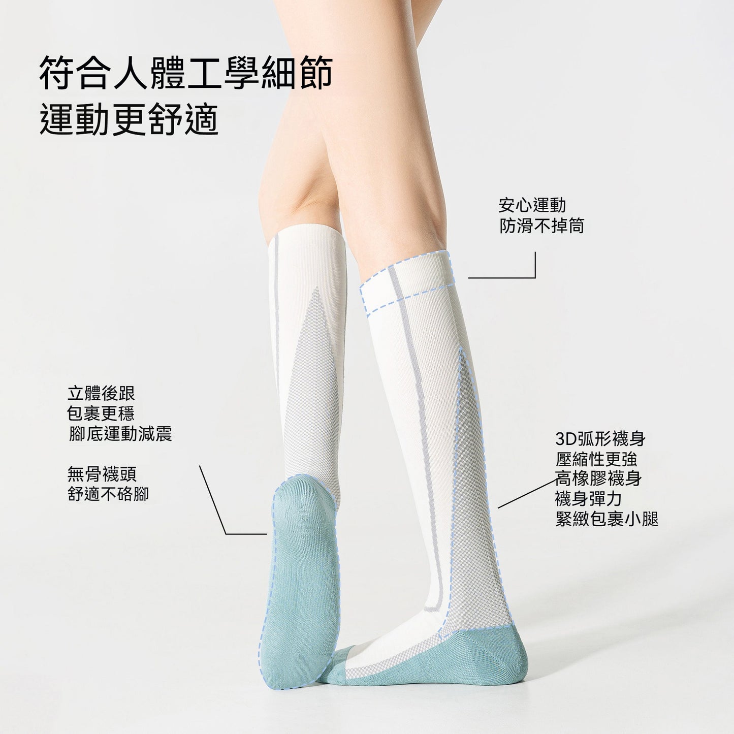 【顔值與功能兼具】顯瘦防滑！新款高彈耐磨撞色親膚瑜伽襪壓力襪2.0